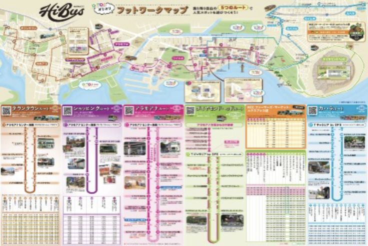 Hibus活用方法 ハワイの旅をまるごとサポート オリオリハワイ Hibus活用方法 ハワイの旅をまるごとサポート オリオリハワイ